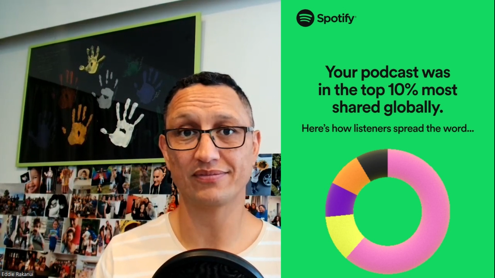 Eddie Rakanui - Big Life Mindset podcast ranked in the top 10% most shared globally on Spotify